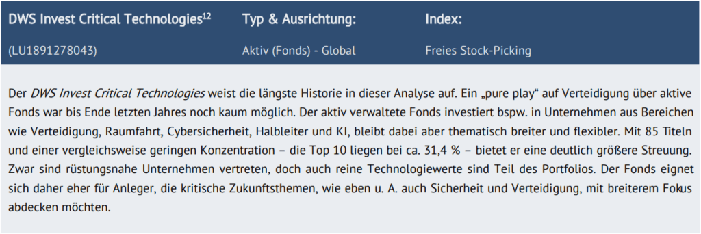 Tabelle: DWS Invest Critical Technologies (LU1891278043) 
Typ & Ausrichtung: Aktiv (Fonds) - Global
Index: Freies Stock-Picking 
Der DWS Invest Critical Technologies weist die längste Historie in dieser Analyse auf. Ein „pure play“ auf Verteidigung über aktive Fonds war bis Ende letzten Jahres noch kaum möglich. Der aktiv verwaltete Fonds investiert bspw. in Unternehmen aus Bereichen wie Verteidigung, Raumfahrt, Cybersicherheit, Halbleiter und KI, bleibt dabei aber thematisch breiter und flexibler. Mit 85 Titeln und einer vergleichsweise geringen Konzentration – die Top 10 liegen bei ca. 31,4 % – bietet er eine deutlich größere Streuung. Zwar sind rüstungsnahe Unternehmen vertreten, doch auch reine Technologiewerte sind Teil des Portfolios. Der Fonds eignet sich daher eher für Anleger, die kritische Zukunftsthemen, wie eben u. A. auch Sicherheit und Verteidigung, mit breiterem Fokus abdecken möchten. 
