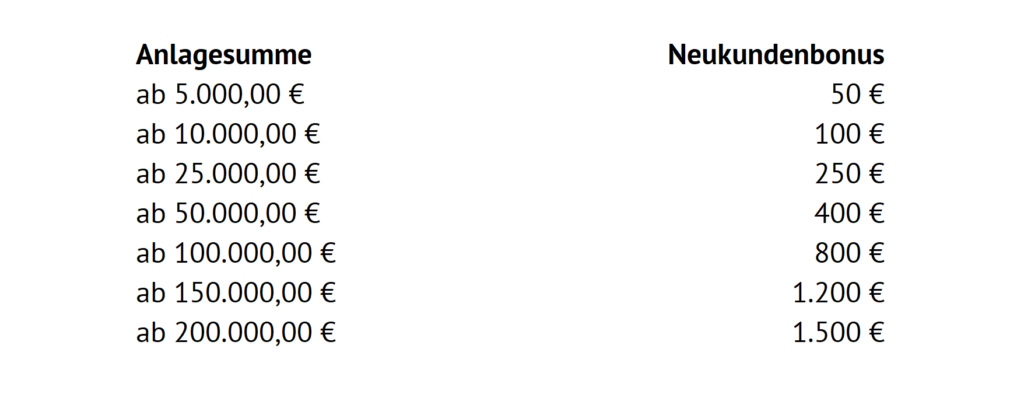 ab 5.000,00 € → 50 €
ab 10.000,00 € → 100 €
ab 25.000,00 € → 250 €
ab 50.000,00 € → 400 €
ab 100.000,00 € → 800 €
ab 150.000,00 € → 1.200 €
ab 200.000,00 € → 1.500 €